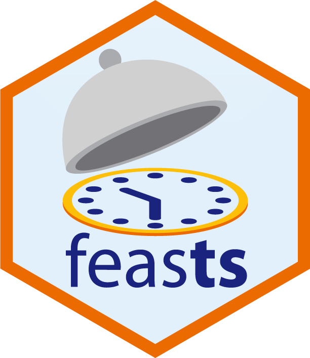 feasts